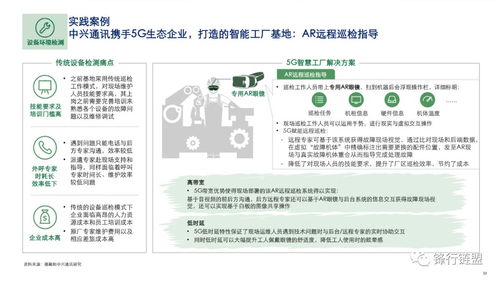 強強聯(lián)合，洞察未來 德勤與中興通訊發(fā)布《5G ICT行業(yè)趨勢白皮書》，聚焦數(shù)字內(nèi)容制作服務(wù)新紀(jì)元